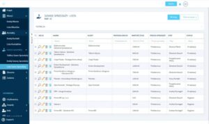 Kompletny i prawdopodobnie najtańszy CRM na rynku z tak bogatą funkcjonalnością